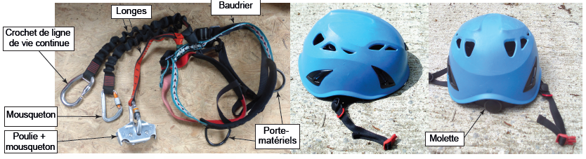 materiel, casque , longe, baudrier, crochet de ligne de vie continue, mousqueton, poulie